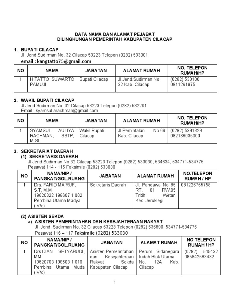 Cilacap: Bridging Government and Community